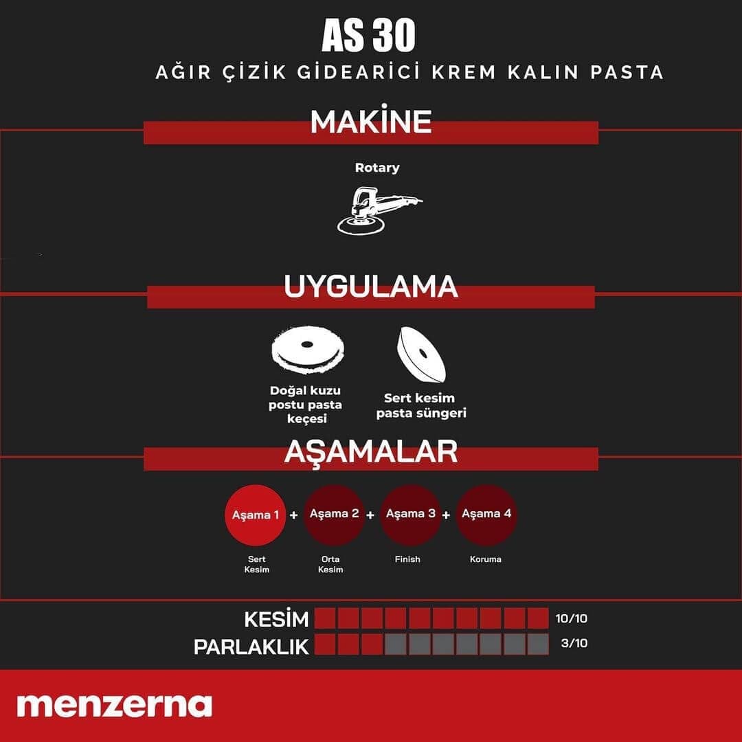 MENZERNA AS 30 Ağır Çizik Giderici Krem Kalın Pasta - 1 kg - 4