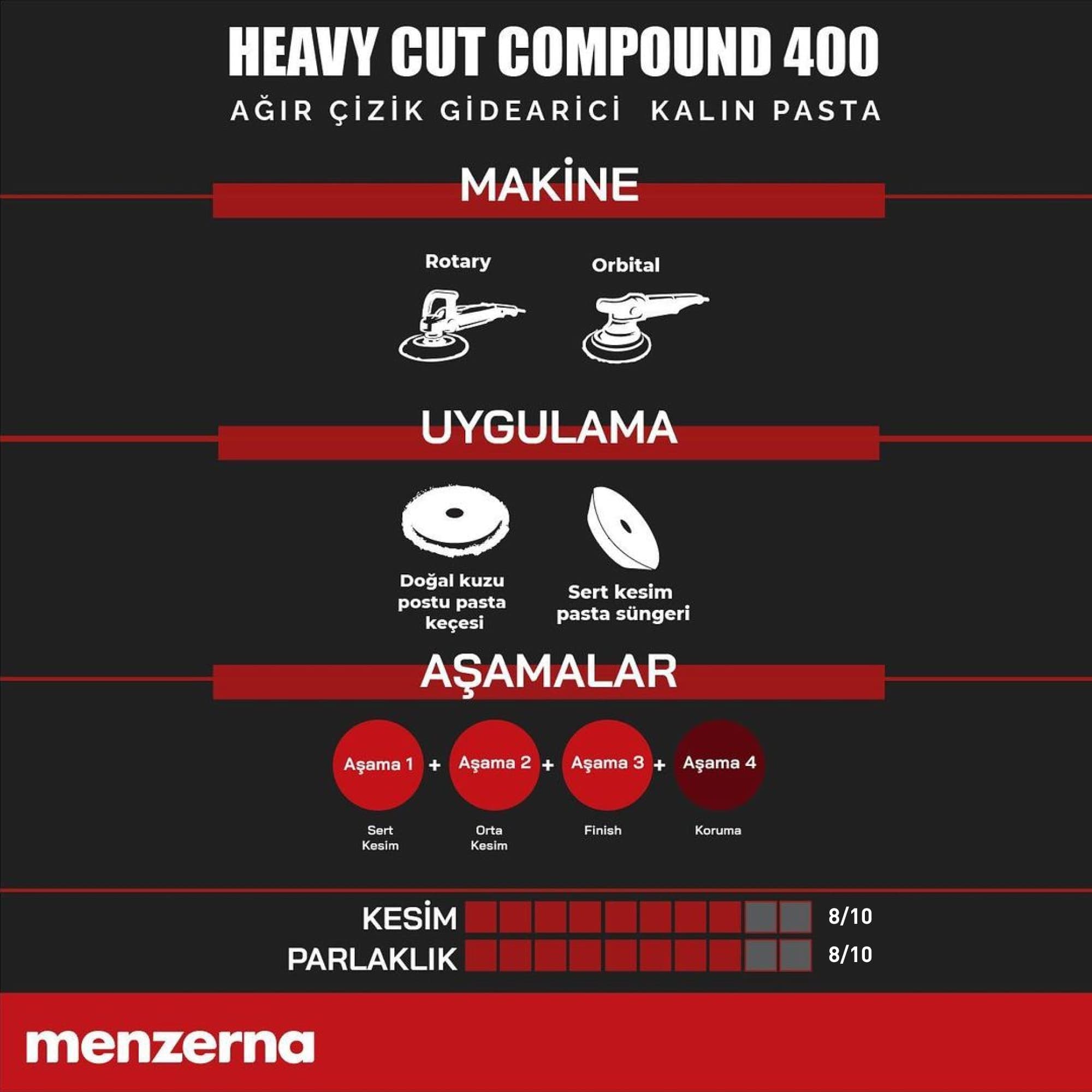 MENZERNA YENİ 400 Ağır Çizik Giderici Kalın Pasta - 250 ml - 3