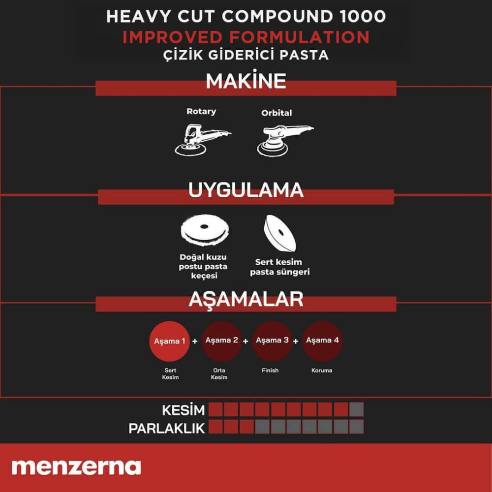 MENZERNA 1000 Çizik Giderici Kalın Pasta - 1 kg - 3