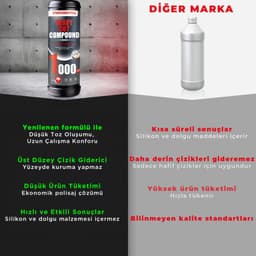 MENZERNA 1000 Çizik Giderici Kalın Pasta - 1 kg - 5