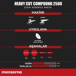 MENZERNA 2500 İnce Çizik Giderici Pasta - 5 lt - 4