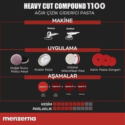 Menzerna 1100 Keçe Uyumlu Kalın Pasta Agresif Çizik Giderici – 1 Lt - 4